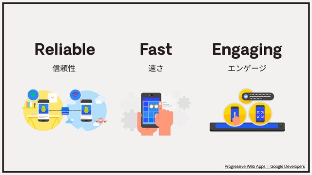 Progressive Web Apps | Google Developers
Reliable
⥋걾䚍
Fast
鸞ׁ
Engaging
ؒٝ؜٦آ
