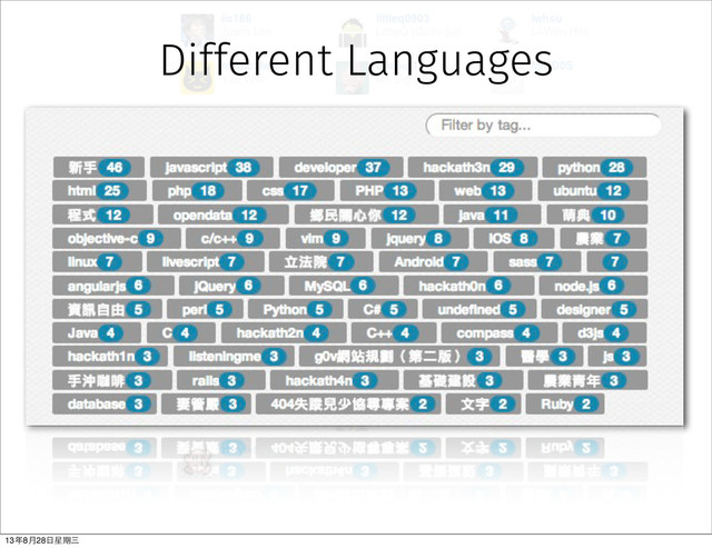 Different Languages
13年8⽉月28⽇日星期三
