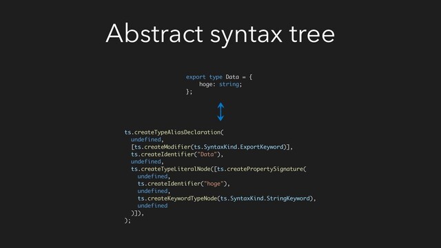 Abstract syntax tree
export type Data = {
hoge: string;
};
ts.createTypeAliasDeclaration(
undefined,
[ts.createModifier(ts.SyntaxKind.ExportKeyword)],
ts.createIdentifier("Data"),
undefined,
ts.createTypeLiteralNode([ts.createPropertySignature(
undefined,
ts.createIdentifier("hoge"),
undefined,
ts.createKeywordTypeNode(ts.SyntaxKind.StringKeyword),
undefined
)]),
);
