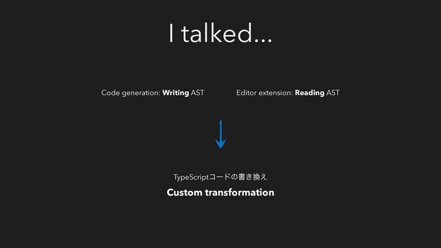 I talked...
Code generation: Writing AST Editor extension: Reading AST
TypeScriptίʔυͷॻ͖׵͑
Custom transformation
