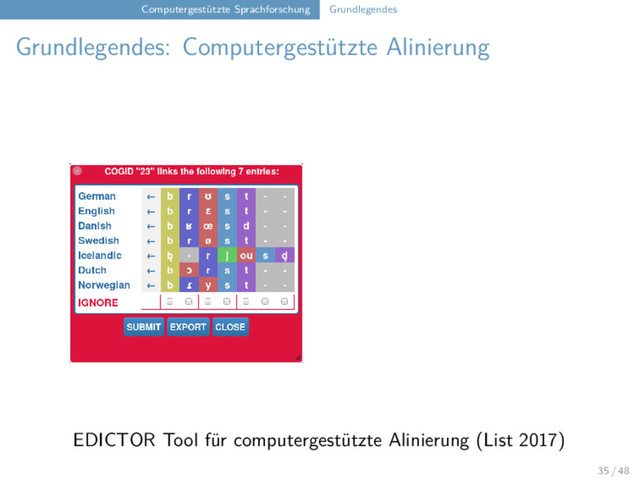 Computergestützte Sprachforschung Grundlegendes
Grundlegendes: Computergestützte Alinierung
EDICTOR Tool für computergestützte Alinierung (List 2017)
35 / 48

