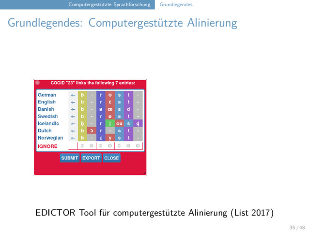 Computergestützte Sprachforschung Grundlegendes
Grundlegendes: Computergestützte Alinierung
EDICTOR Tool für computergestützte Alinierung (List 2017)
35 / 48
