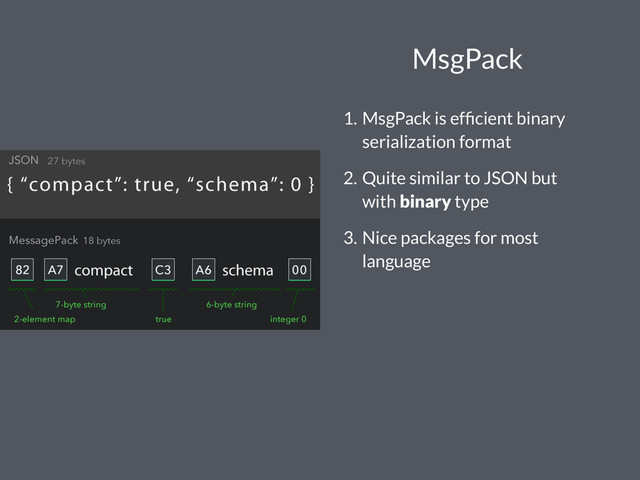 MsgPack
1. MsgPack is efﬁcient binary
serialization format
2. Quite similar to JSON but
with binary type
3. Nice packages for most
language
