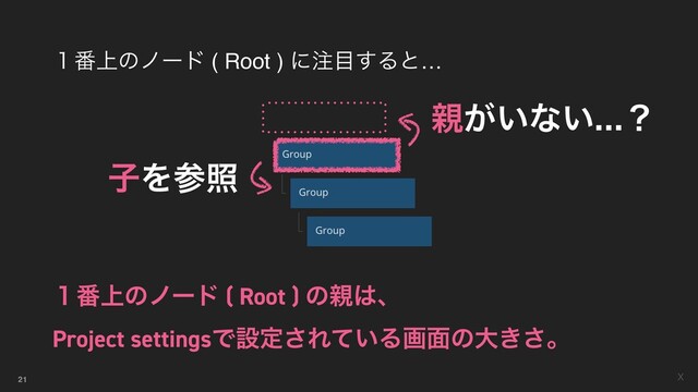 X
21
̍൪্ͷϊʔυ ( Root ) ʹ஫໨͢Δͱ…
਌͕͍ͳ͍…ʁ
ࢠΛࢀর
̍൪্ͷϊʔυ ( Root ) ͷ਌͸ɺ
Project settingsͰઃఆ͞Ε͍ͯΔը໘ͷେ͖͞ɻ
