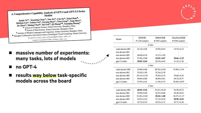 massive number of experiments:
many tasks, lots of models
no GPT-4
results way below task-specific
models across the board
