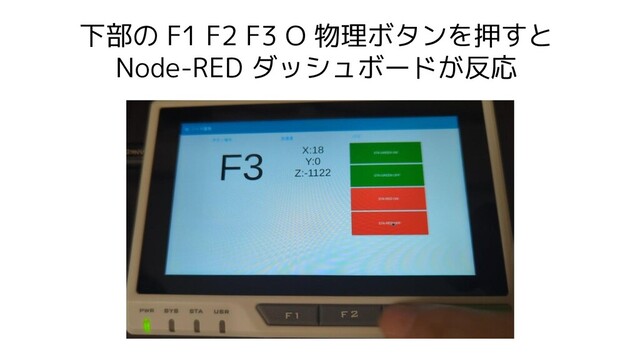 下部の F1 F2 F3 O 物理ボタンを押すと
Node-RED ダッシュボードが反応
