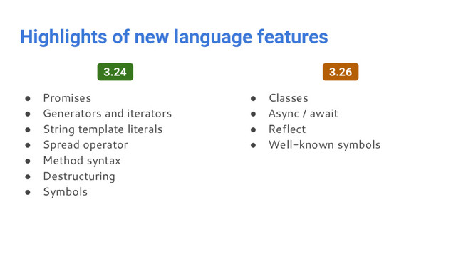 Highlights of new language features
● Promises
● Generators and iterators
● String template literals
● Spread operator
● Method syntax
● Destructuring
● Symbols
● Classes
● Async / await
● Reflect
● Well-known symbols
3.26
3.24
