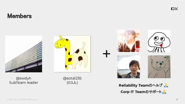 ©10X, Inc. All Rights Reserved.
Members 
5
@swdyh
SubTeam leader
@sota1235
(0.5人)
＋
Reliability Teamのヘルプ 🙏
Corp IT Teamのサポート🙏
