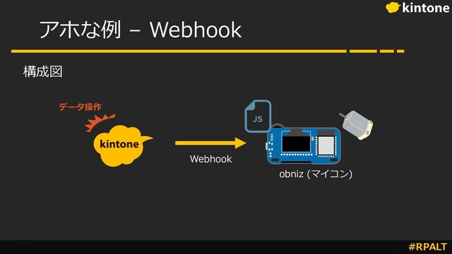 #RPALT
アホな例 – Webhook
構成図
データ操作
Webhook
obniz (マイコン)
