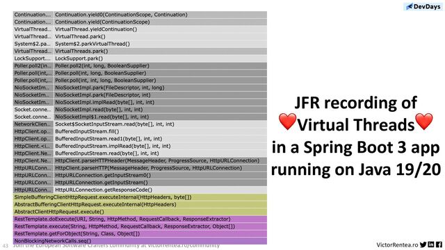 43 VictorRentea.ro
Join the European Software Crafters community at victorrentea.ro/community
JFR recording of
❤Virtual Threads❤
in a Spring Boot 3 app
running on Java 19/20
