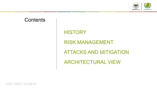 Contents
HISTORY
RISK MANAGEMENT
ATTACKS AND MITIGATION
ARCHITECTURAL VIEW
