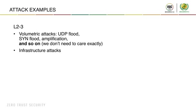 ATTACK EXAMPLES
L2-3
• Volumetric attacks: UDP flood,
SYN flood, amplification,
and so on (we don’t need to care exactly)
• Infrastructure attacks
