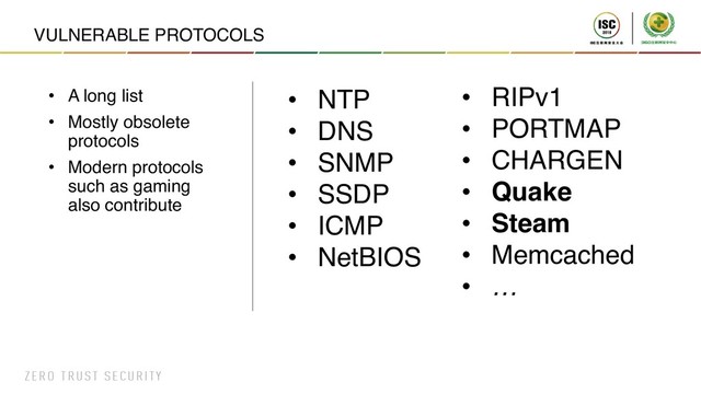 VULNERABLE PROTOCOLS
• A long list
• Mostly obsolete
protocols
• Modern protocols
such as gaming
also contribute
• NTP
• DNS
• SNMP
• SSDP
• ICMP
• NetBIOS
• RIPv1
• PORTMAP
• CHARGEN
• Quake
• Steam
• Memcached
• …
