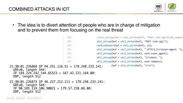 COMBINED ATTACKS IN IOT
• The idea is to divert attention of people who are in charge of mitigation
and to prevent them from focusing on the real threat
21:30:01.226868 IP 94.251.116.51 > 178.248.233.141:
GREv0, length 544:
IP 184.224.242.144.65323 > 167.42.221.164.80:
UDP, length 512
21:30:01.226873 IP 46.227.212.111 > 178.248.233.141:
GREv0, length 544:
IP 90.185.119.106.50021 > 179.57.238.88.80:
UDP, length 512
