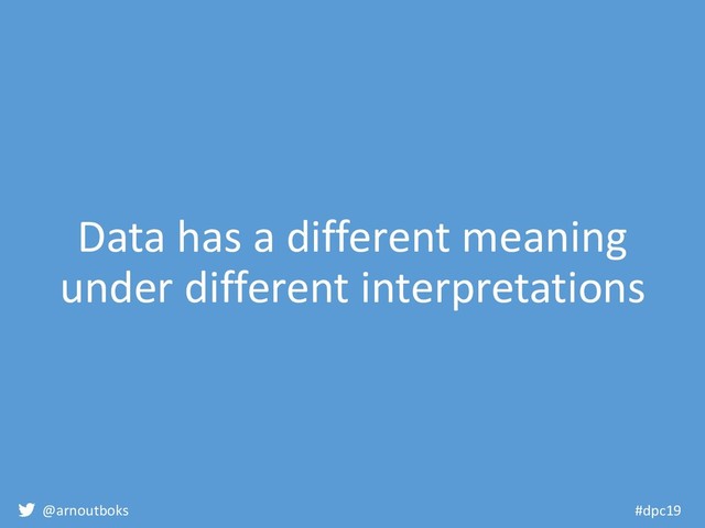 @arnoutboks #dpc19
Data has a different meaning
under different interpretations
