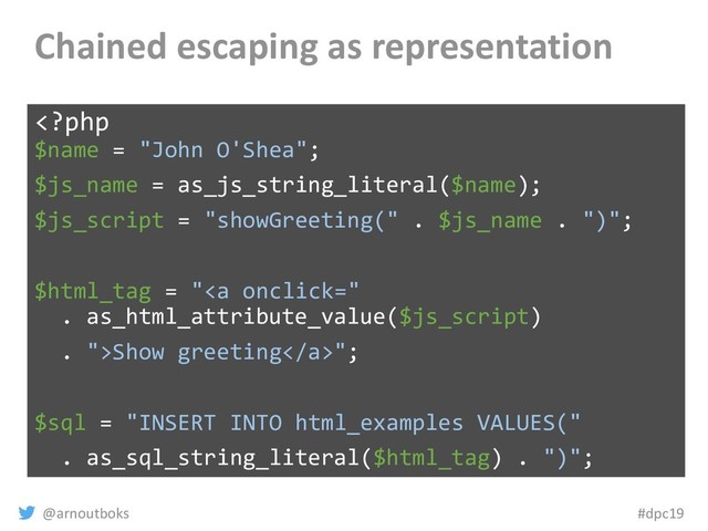 @arnoutboks #dpc19
Chained escaping as representation
Show greeting";
$sql = "INSERT INTO html_examples VALUES("
. as_sql_string_literal($html_tag) . ")";
