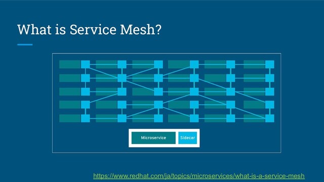 What is Service Mesh?
https://www.redhat.com/ja/topics/microservices/what-is-a-service-mesh
