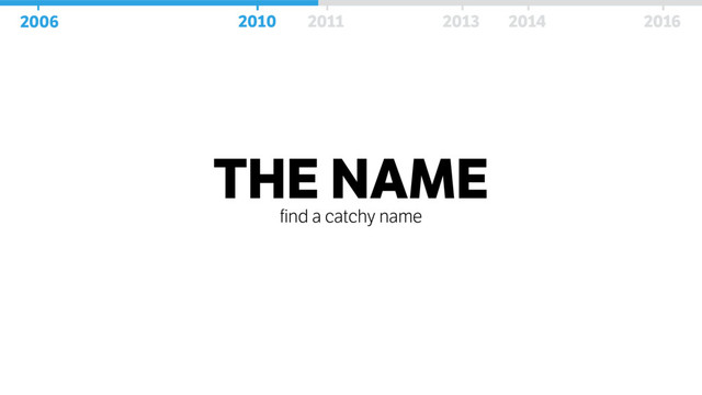 THE NAME
find a catchy name
2006 2010 2011 2013 2014 2016
2006 2010 2011 2013 2014 2016
