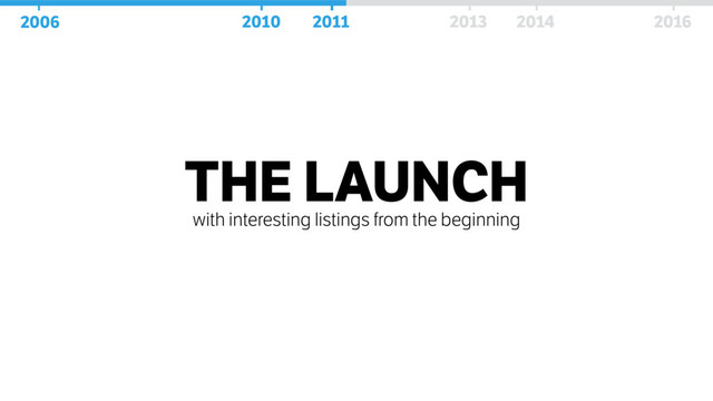 THE LAUNCH
with interesting listings from the beginning
2006 2010 2011 2013 2014 2016
2006 2010 2011 2013 2014 2016
