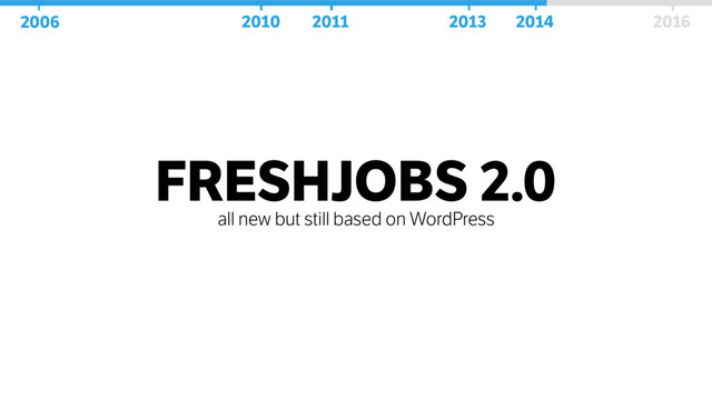 FRESHJOBS 2.0
all new but still based on WordPress
2006 2010 2011 2013 2014 2016
2006 2010 2011 2013 2014 2016
