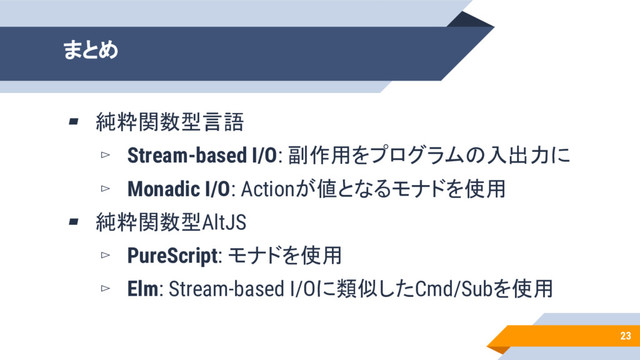 23
まとめ
▰ 純粋関数型言語
▻ Stream-based I/O: 副作用をプログラムの入出力に
▻ Monadic I/O: Actionが値となるモナドを使用
▰ 純粋関数型AltJS
▻ PureScript: モナドを使用
▻ Elm: Stream-based I/Oに類似したCmd/Subを使用
