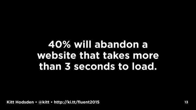 Kitt Hodsden • @kitt • http://ki.tt/fluent2015 13
40% will abandon a
website that takes more
than 3 seconds to load.
