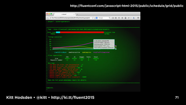 Kitt Hodsden • @kitt • http://ki.tt/fluent2015 71
http://fluentconf.com/javascript-html-2015/public/schedule/grid/public
