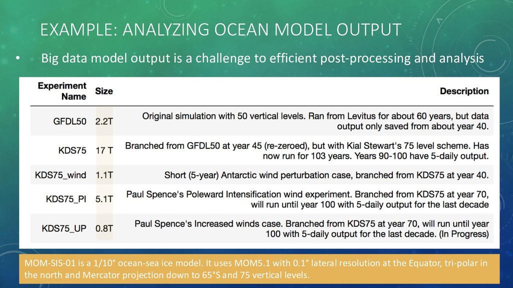 "Big Data Oceanography" at PyDataLondon 2018 - Speaker Deck