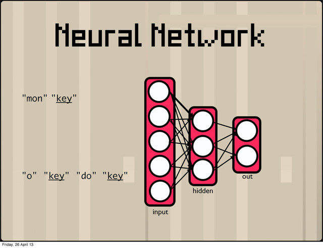 Neural Network
input
hidden
out
"mon" "key"
"o" "key" "do" "key"
Friday, 26 April 13
