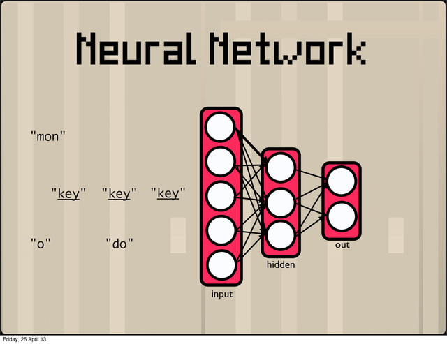 Neural Network
input
hidden
out
"mon"
"key"
"o"
"key"
"do"
"key"
Friday, 26 April 13
