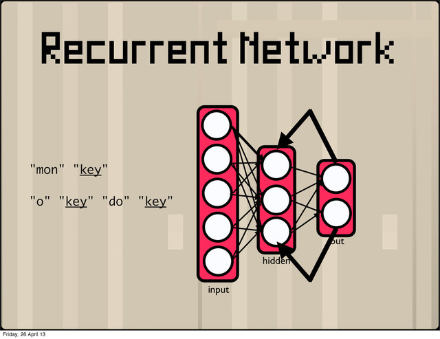 "mon" "key"
"o" "key" "do" "key"
Recurrent Network
input
hidden
out
Friday, 26 April 13
