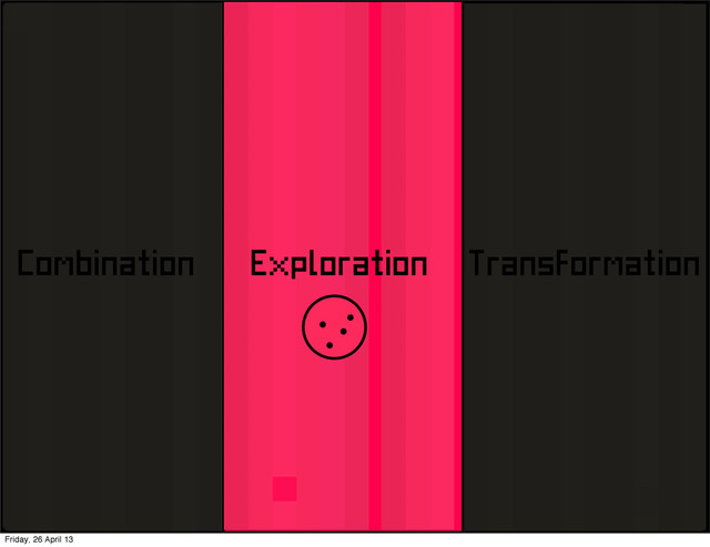 Transformation
Combination Exploration
Friday, 26 April 13
