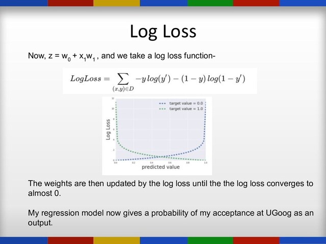 Log Loss
Now, z = w
0
+ x
1
w
1
, and we take a log loss function-
The weights are then updated by the log loss until the the log loss converges to
almost 0.
My regression model now gives a probability of my acceptance at UGoog as an
output.
