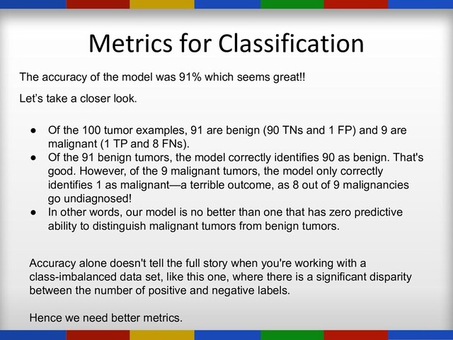 Metrics for Classification
The accuracy of the model was 91% which seems great!!
Let’s take a closer look.
● Of the 100 tumor examples, 91 are benign (90 TNs and 1 FP) and 9 are
malignant (1 TP and 8 FNs).
● Of the 91 benign tumors, the model correctly identifies 90 as benign. That's
good. However, of the 9 malignant tumors, the model only correctly
identifies 1 as malignant—a terrible outcome, as 8 out of 9 malignancies
go undiagnosed!
● In other words, our model is no better than one that has zero predictive
ability to distinguish malignant tumors from benign tumors.
Accuracy alone doesn't tell the full story when you're working with a
class-imbalanced data set, like this one, where there is a significant disparity
between the number of positive and negative labels.
Hence we need better metrics.
