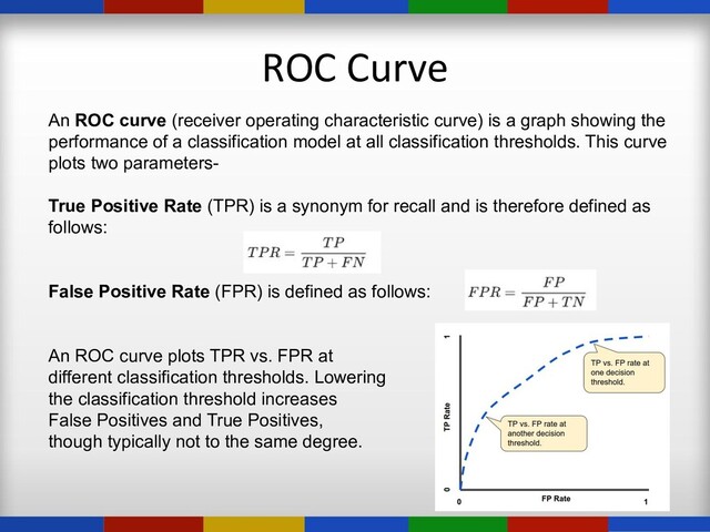 ROC Curve
An ROC curve (receiver operating characteristic curve) is a graph showing the
performance of a classification model at all classification thresholds. This curve
plots two parameters-
True Positive Rate (TPR) is a synonym for recall and is therefore defined as
follows:
False Positive Rate (FPR) is defined as follows:
An ROC curve plots TPR vs. FPR at
different classification thresholds. Lowering
the classification threshold increases
False Positives and True Positives,
though typically not to the same degree.

