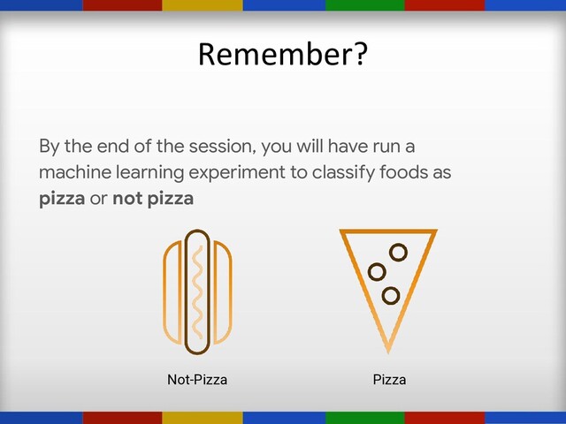 Remember?
By the end of the session, you will have run a
machine learning experiment to classify foods as
pizza or not pizza
Not-Pizza Pizza

