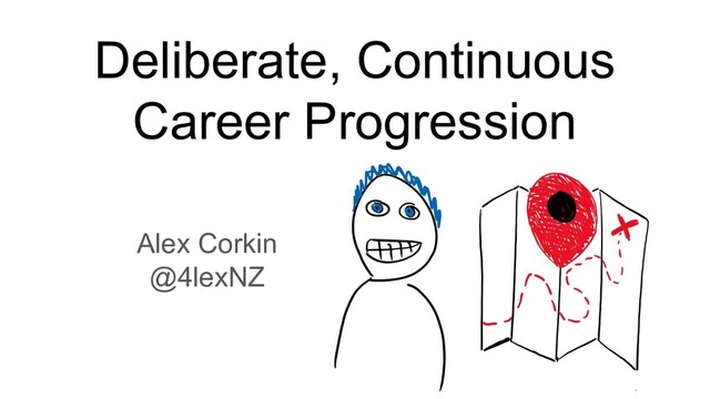 Deliberate, Continuous
Career Progression
Alex Corkin
@4lexNZ
