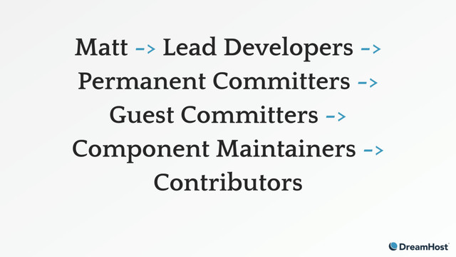 Matt -> Lead Developers -> 
Permanent Committers -> 
Guest Committers -> 
Component Maintainers ->
Contributors
