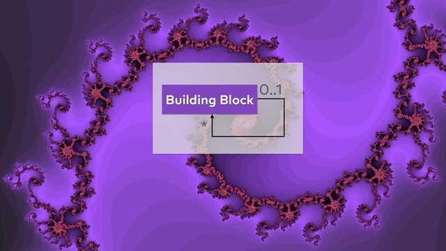 Building Block
0..1
*
