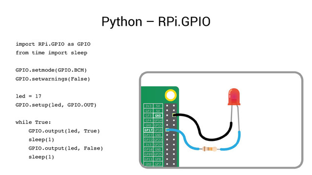 Python – RPi.GPIO
import RPi.GPIO as GPIO
from time import sleep
GPIO.setmode(GPIO.BCM)
GPIO.setwarnings(False)
led = 17
GPIO.setup(led, GPIO.OUT)
while True:
GPIO.output(led, True)
sleep(1)
GPIO.output(led, False)
sleep(1)
