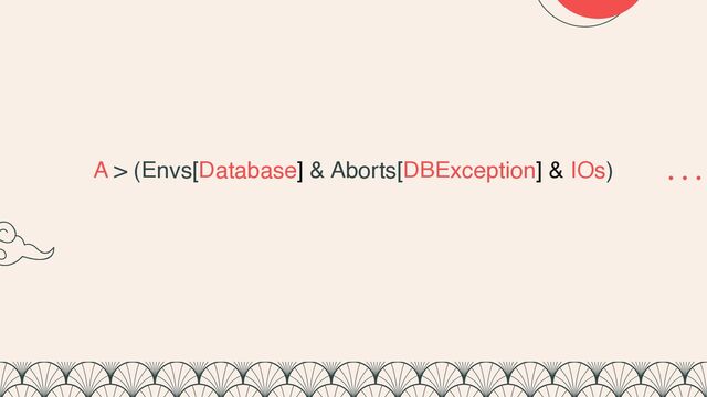 A > (Envs[Database] & Aborts[DBException] & IOs)
