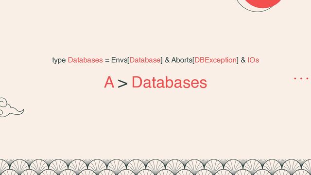 type Databases = Envs[Database] & Aborts[DBException] & IOs
A > Databases
