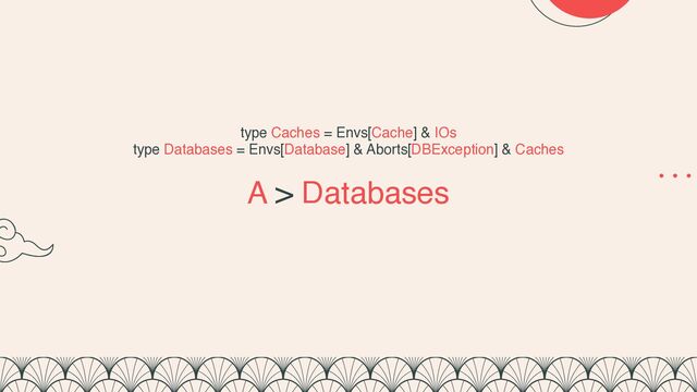 type Caches = Envs[Cache] & IOs
type Databases = Envs[Database] & Aborts[DBException] & Caches
A > Databases
