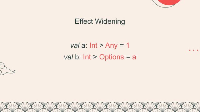 Effect Widening
val a: Int > Any = 1


 
val b: Int > Options = a
 
