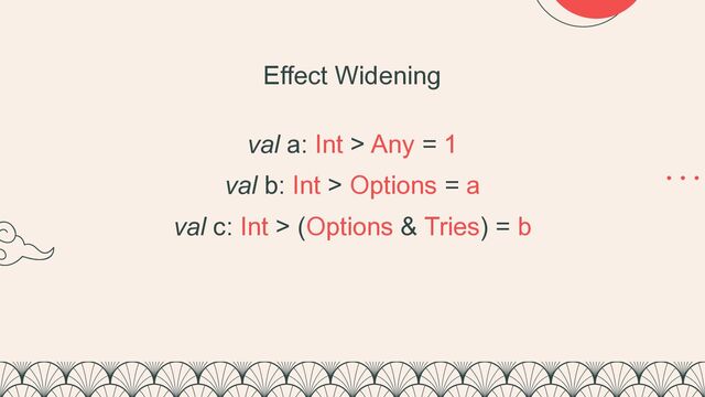 Effect Widening
val a: Int > Any = 1


 
val b: Int > Options = a
 
 
val c: Int > (Options & Tries) = b
 
 
