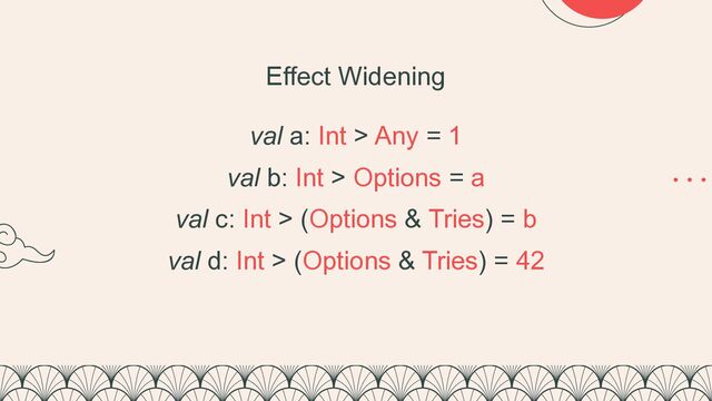 Effect Widening
val a: Int > Any = 1


 
val b: Int > Options = a
 
 
val c: Int > (Options & Tries) = b
 
 
val d: Int > (Options & Tries) = 42
