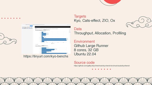 Targets
Kyo, Cats-effect, ZIO, Ox
Data
Throughput, Allocation, Profiling
Environment
Github Large Runner
8 cores, 32 GB
Ubuntu 22.04
Source code  
https://github.com/getkyo/kyo/tree/main/kyo-bench/src/main/scala/kyo/bench
https://tinyurl.com/kyo-benchs
