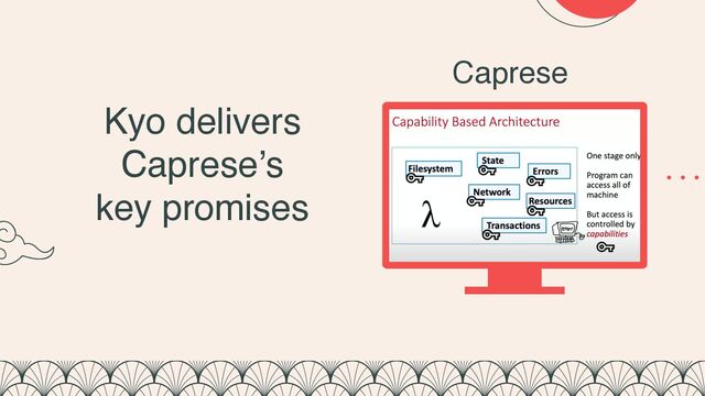 Caprese
Kyo delivers
Caprese’s
key promises
