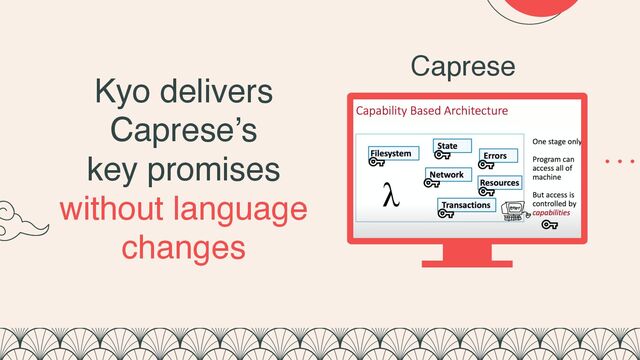 Caprese
Kyo delivers
Caprese’s
key promises
without language
changes
