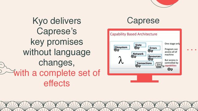 Caprese
Kyo delivers
Caprese’s
key promises
without language
changes,
with a complete set of
effects
